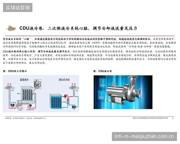 MMC的CDU液冷系统一旦失效，总包与分包的运维责任边界在哪里？
